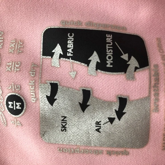 SECOND SKIN Womens Pink Waist Jacket Front & Pockets Zipped Size Medium - Picture 8 of 12